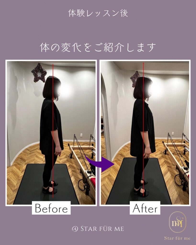 レッスンの前と後の立ち姿を横から並べた比較写真。体の前後の位置を赤い縦線で見ている