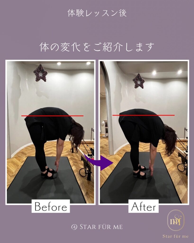 レッスンの前と後の前屈を並べた比較写真。背中の高さを赤い横線で見ている
